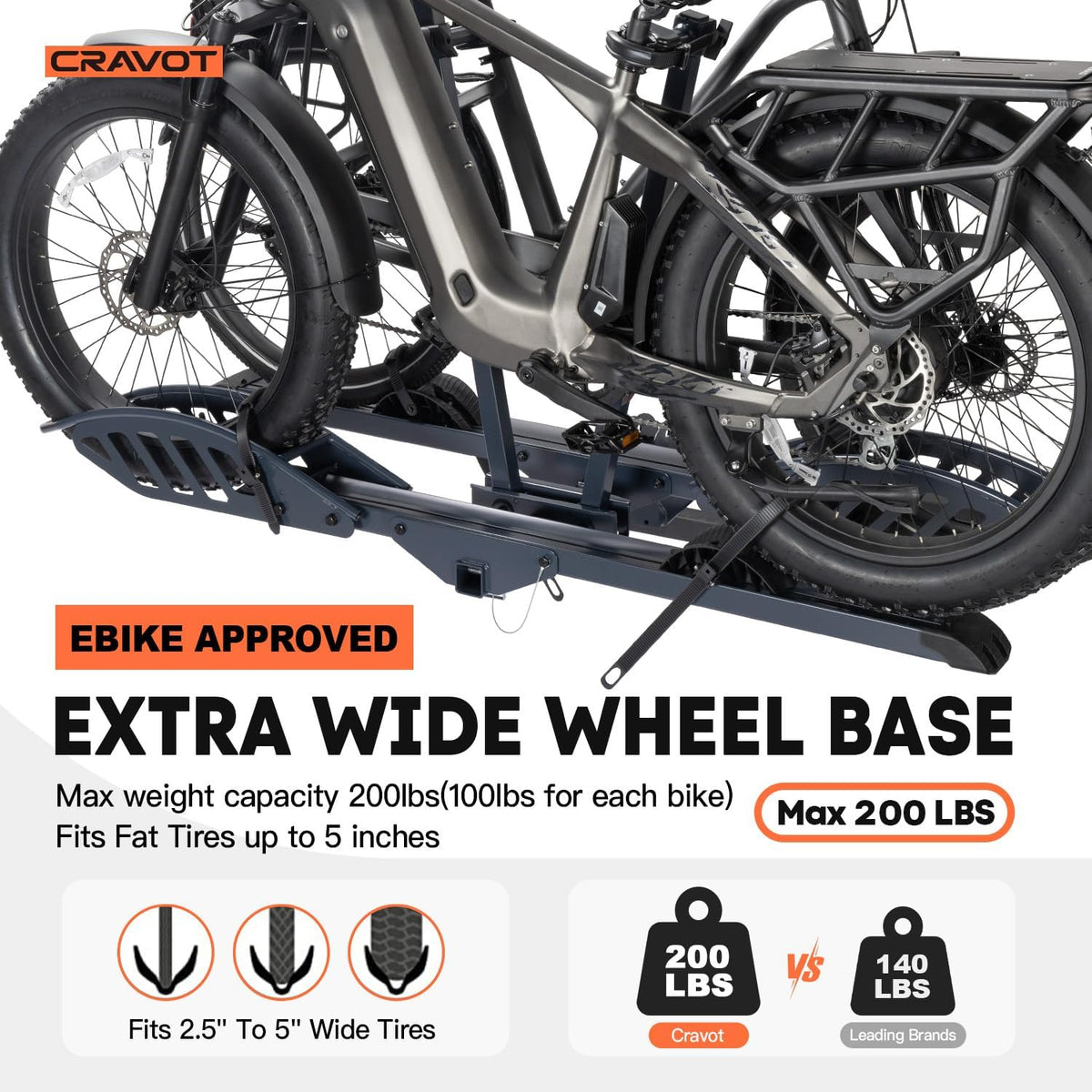 CyberRack E2 Hitch 2 E-Bike Rack with Ramp,200 lbs Capacity Electric Bike Carrier Foldable Platform Mount, Up to 5-inch Fat Tire Bicycle for 2'' Receiver Cars Trucks SUVs Minivans RV, Trailer
