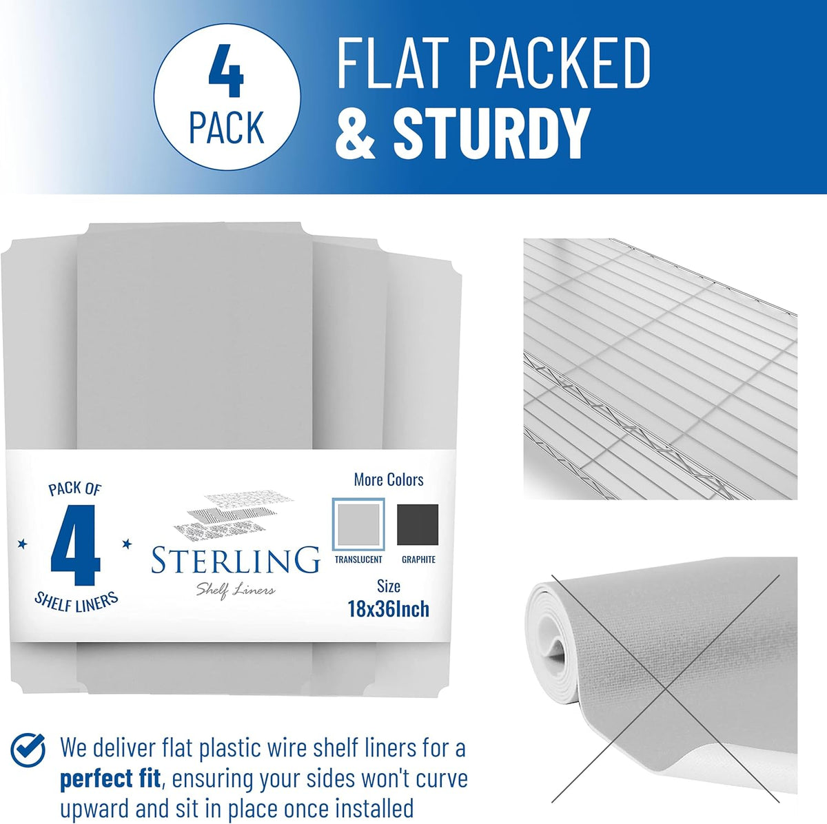 Sterling Shelf Liners Wire Rack Covers: Plastic Shelf Liner Cover for Wire Shelving: Cover Mats for Shelves in Pantry, Closet, and More: 18x36 Inch: Clear, Set of 4