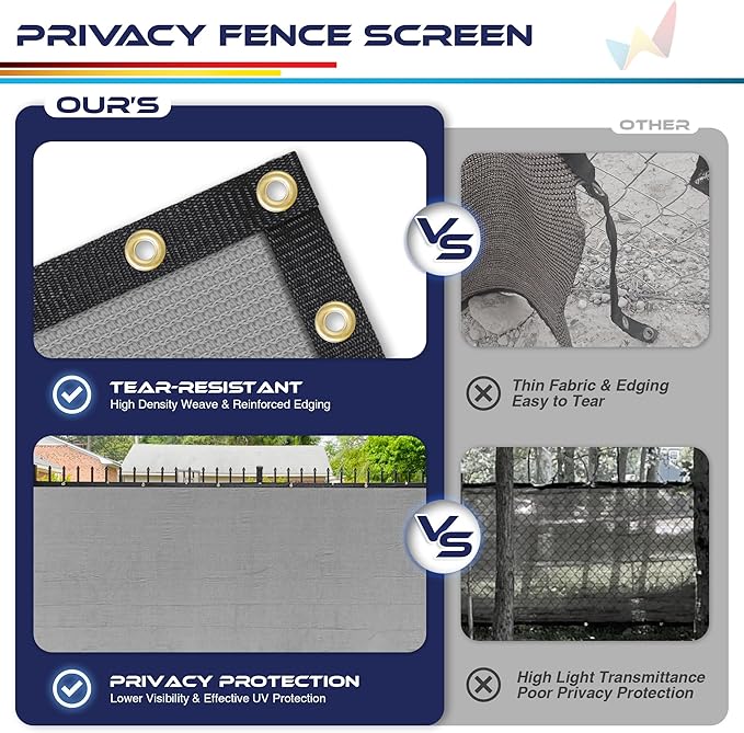 Windscreen4less Privacy Fence Screen Heavy Duty Windscreen Fencing Mesh Fabric Shade Net Cover with Brass Grommtes for Outdoor Wall Garden Yard Pool Deck, 8'x94' Light Gray