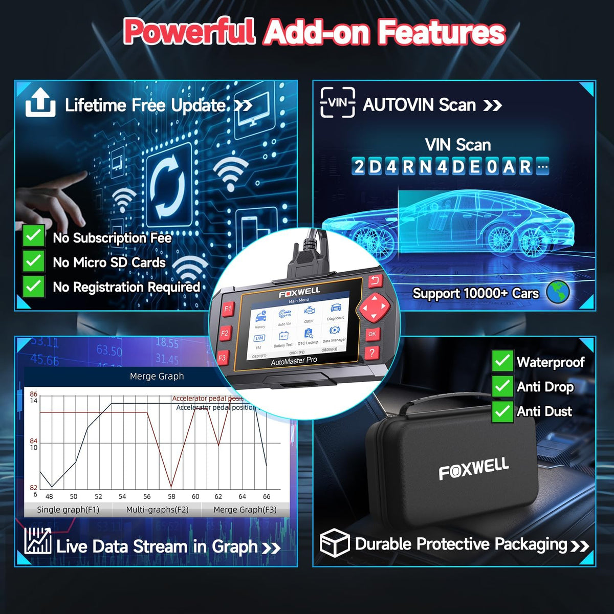 FOXWELL NT604 OBD2 Scanner Diagnostic Tool, Check Engine Code Reader, ABS SRS Transmission Airbag Car Scanner, Car Scan Tool for All Vehicles, English/Spanish Ver., Lifetime Free WiFi Update, AutoVIN