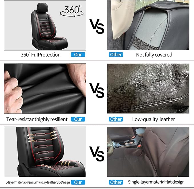 Fit Santa Fe Car Seat Covers for Hyundai Santa Fe 2007-2025 2026 - Upgraded Premium Waterproof & Breathable Leather, Airbag Compatible, All-Weather Seat Cushion Protector(2 Front/Black+Red)