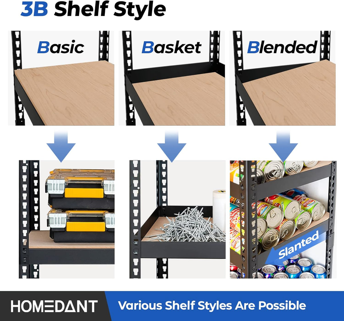 HOMEDANT 5 Tier Laminated Boltless Metal Shelving Unit Adjustable Garage Storage Utility Rack Heavy Duty Shelves Organization Multipurpose Shelf Warehouse Pantry Shed 35.9" W x 18.2" D x 71.3" H 1Pack