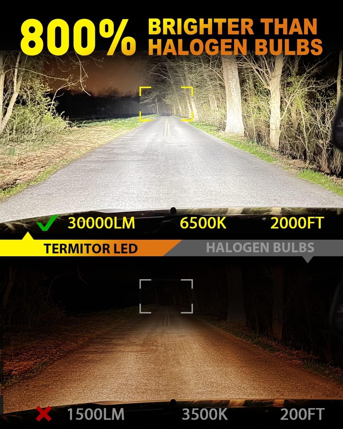 9005/HB3 LED Bulbs, 40,000LM 900% Ultra Brightness, 1:1 Halogen Size, 6500K Cool White, 10-Year Long Service Life Fog Light with Cooling Fan, Plug and Play, Pack of 2
