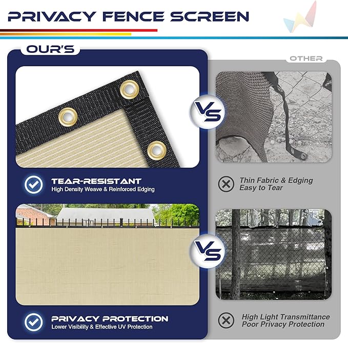 Windscreen4less Privacy Fence Screen Heavy Duty Windscreen Fencing Mesh Fabric Shade Net Cover with Brass Grommtes for Outdoor Wall Garden Yard Pool Deck, 8'x54' Beige