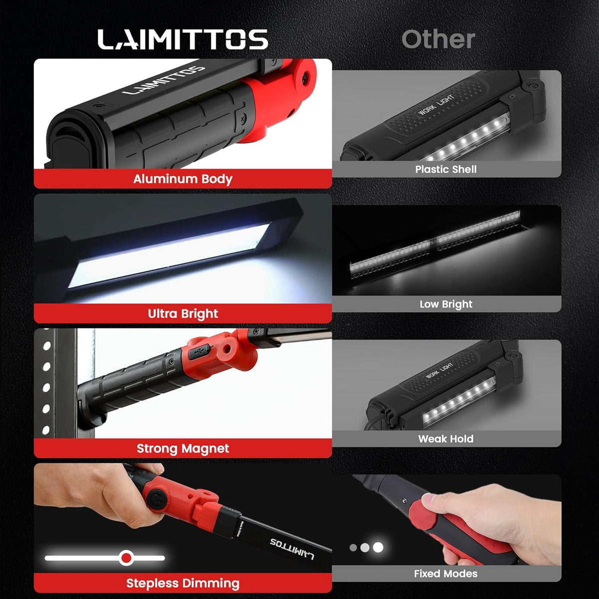 Rechargeable Work Light 2200mAh Magnetic LED Work Light Flashlight Mechanic Light Tool Gifts for Men Him, Foldable Lamp with Hook for Car Repair Emergency BBQ Grill (4 Pack)
