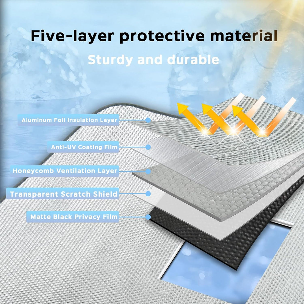 Windshield Sun Shade for Honda Civic 2016-2021 - 5-Layer Bubble Foldable Front Window Shade Sun Visor Accessories - Blocks Heat & UV Rays