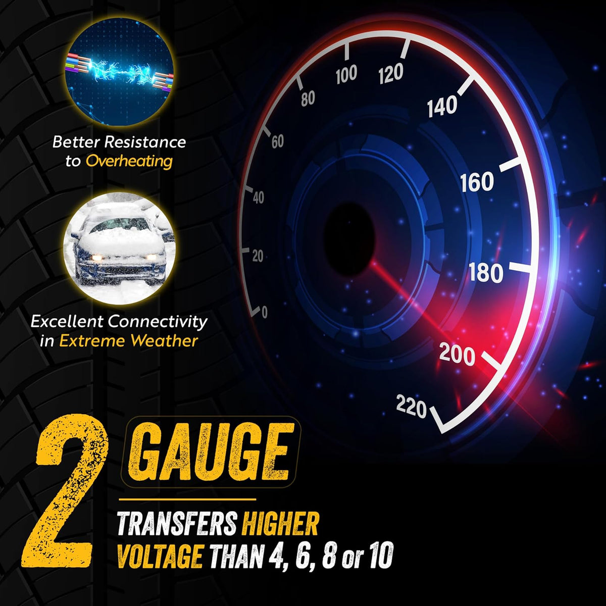 GOODYEAR Heavy Duty Jumper Cables for Car Battery – 2 Gauge 20 ft Booster Cables with Carrying Case for Cars, Trucks, SUVs, Emergency Roadside Kit