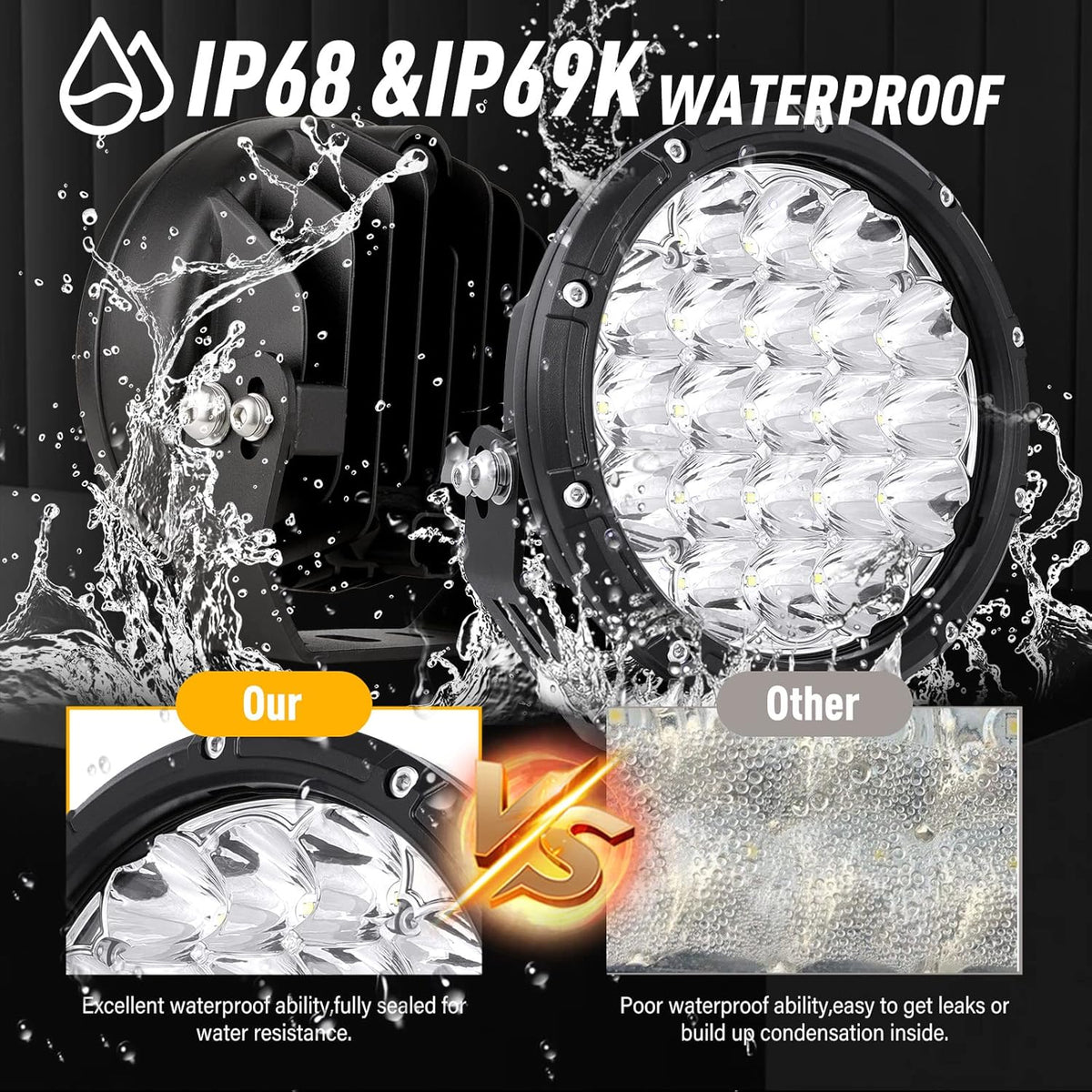BIGLION.X Round LED Offroad Lights 7 Inch Super Bright Offroad Driving Spot Lights with Black Covers IP68 12V 24V for Trucks Pickup ATV UTV SUV