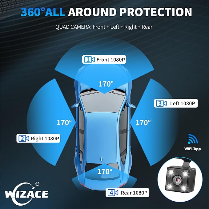 4 Channel Dash Cam 360 Degree View 5G WiFi & APP Control, WIZACE 2K Front and Rear Inside, Left Right Dash Camera for Cars Free 64GB TF Card, G-Sensor, Night Vision, 24H Parking Mode