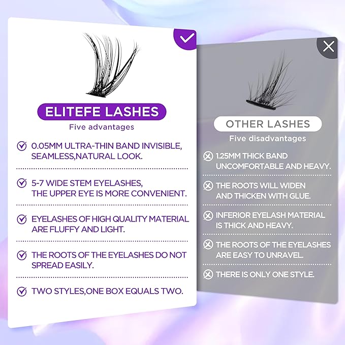Lash Extension Kit DIY Lash Clusters Kit Eyelash Extensions Individual Lashes Extensions with (Bond,Seal,Tweezers,Remover,168Pcs,Velvet,8-16)