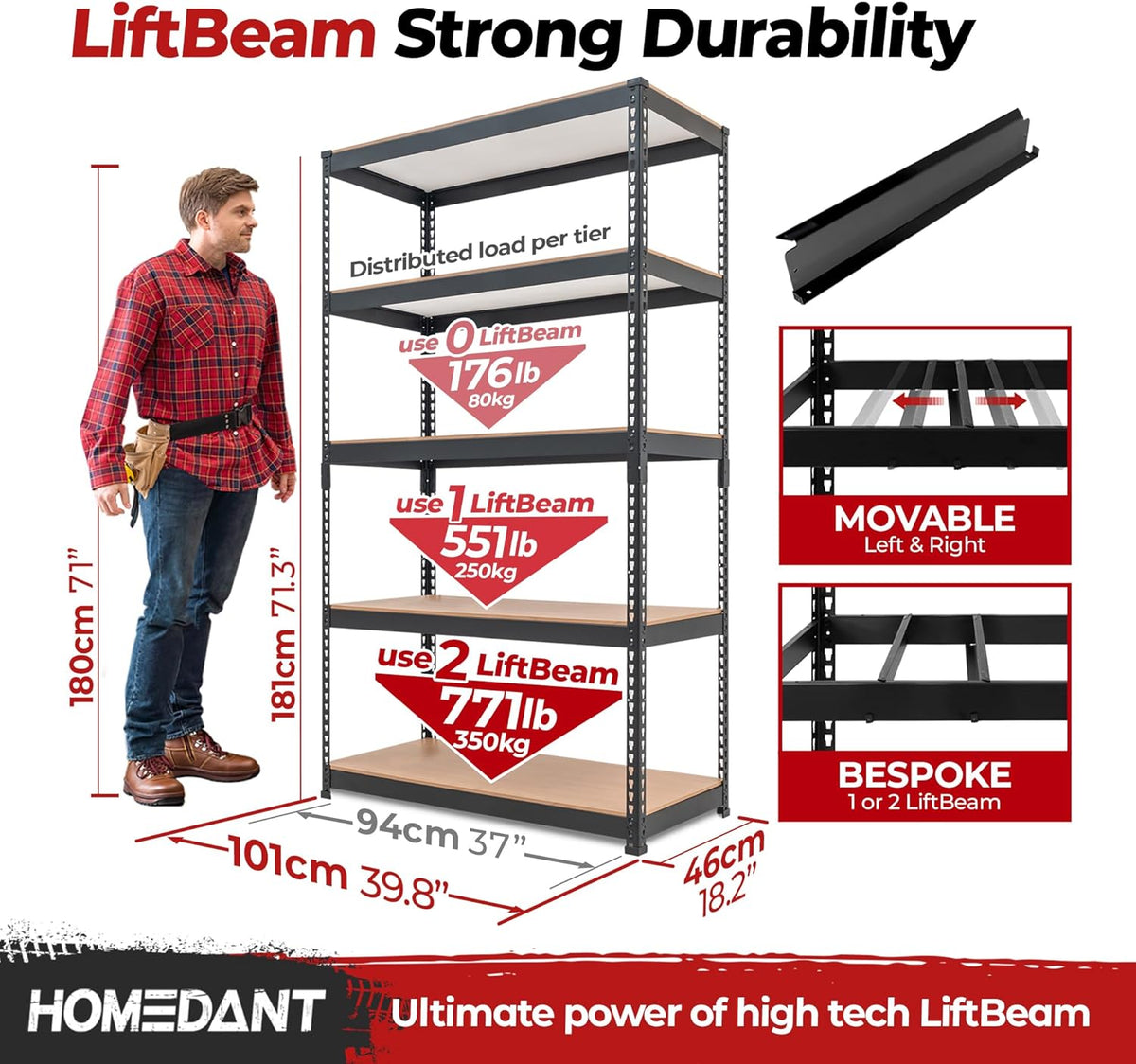 HOMEDANT 5-Tier Laminated Boltless Heavy Duty Metal Shelving Unit Adjustable Garage Storage Utility Rack Shelves Organization Multipurpose Shelf Warehouse Industrial 39.8" W x 18.2" D x 71.3" H 4Pack