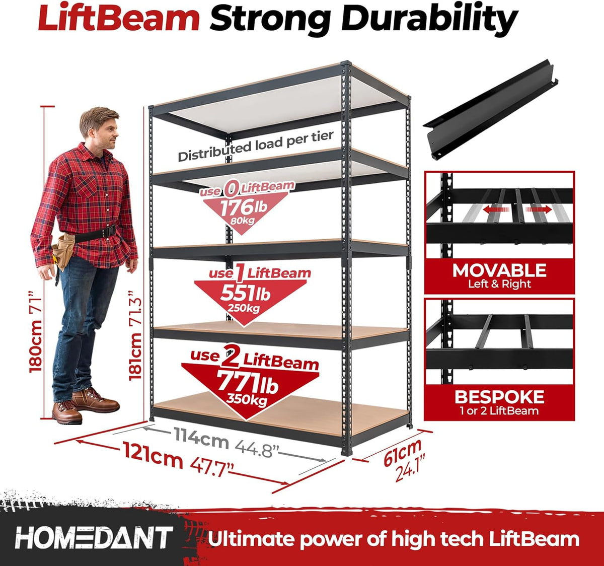 HOMEDANT 5 Tier Laminated Boltless Heavy Duty Garage Storage Adjustable Wide Size Metal Shelving Unit Utility Rack Shelves Organization Multipurpose Shelf Shed Warehouse 47.7"W x 24.1"D x 71.3"H 1Pack