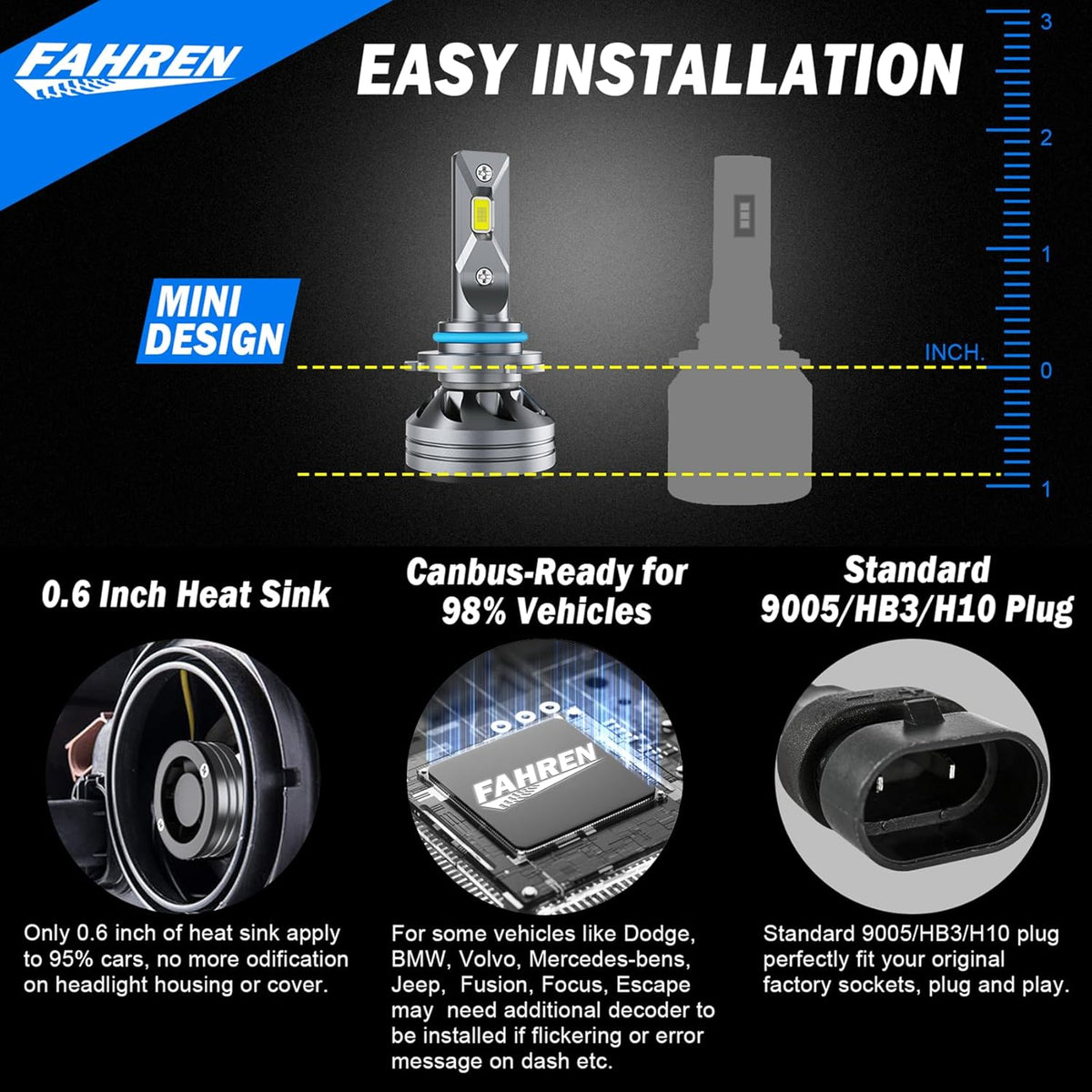 Upgraded HB3/9005 Light Bulb, 40,000LM Super Bright 6500K, 7 Years Long Service Life with Cooling Fan, Real 1:1 Size 9005 Fog Lights, CANbus-Ready Plug and Play, lP68 Waterproof, Pack of 2