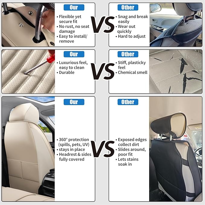 Car Seat Covers Full Set Fit for Toyota RAV4 2001-2026, Premium Faux Leather Car Seat Protector,Breathable Anti-Slip Full Wrapping Edge Seat Covers(Beige,Full Set)