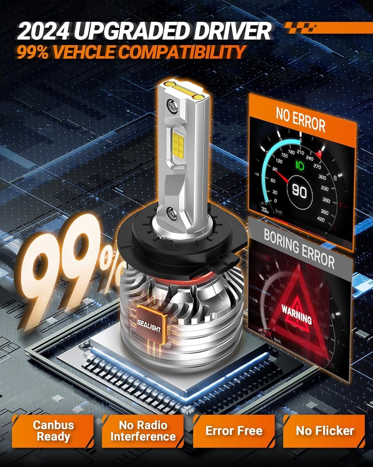 SEALIGHT X4I H7 Bulbs, 55000LM Super Bright H 7 Fog Bulbs with Adjustable Lock Ring, Cooling Fan, Plug and Play, Pack of 2