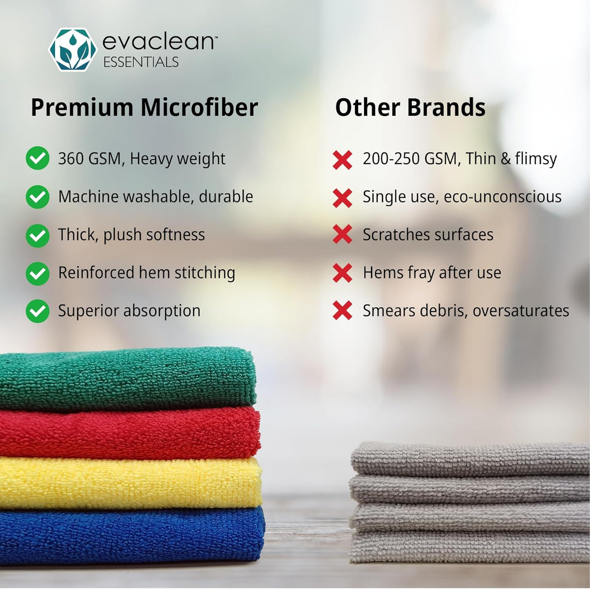 EvaClean Premium Microfiber Cleaning Cloth 16"x16" - Reusable, Washable, Non-Scratch, Microfiber Towels for Cleaning, Dusting, Polishing, High Absorbency & Durability, 4 Colors, 24-Pack