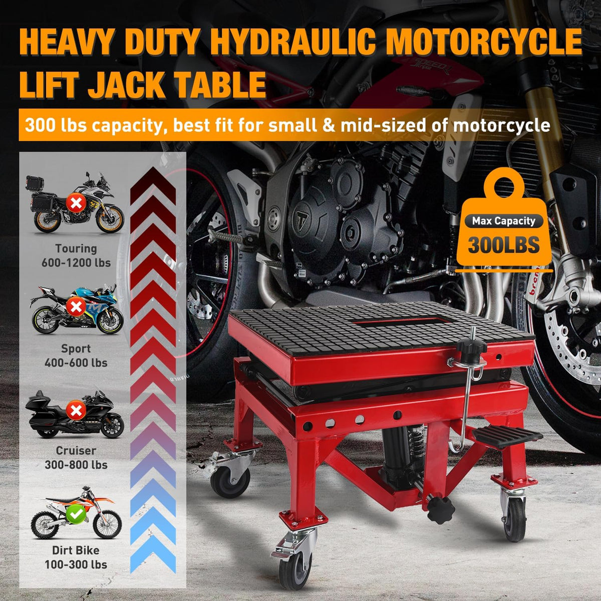 Nilight Motorcycle Lift Table Jack 300 LBS Heavy Duty Hydraulic Motorcycle Scissor Jack Lifts Table Foot Pedal with 4 Caster Wheels Wide Deck for Motorbike Dirt Bike ATV Garage Repair Tool, Red