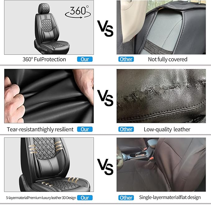 Fit Impreza Car Seat Covers for Subaru Impreza 2004-2024 2025 2026 - Upgraded Premium Waterproof & Breathable Leather, Airbag Compatible, All-Weather Seat Cushion Protector (Full Set, Black)