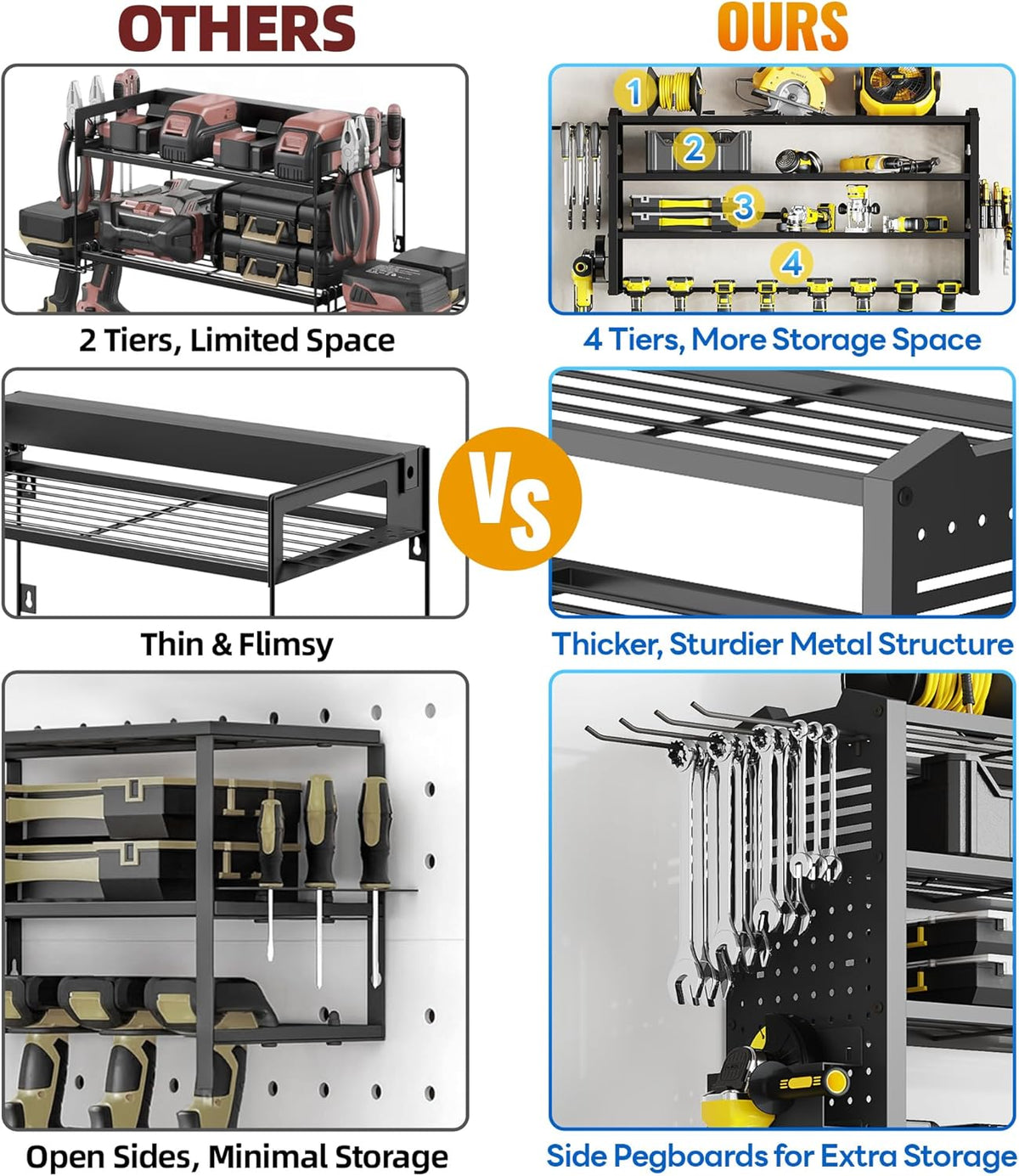 Tomorotec Wall-Mounted Power Tool Storage Rack for Drill, Toolbox & Accessories, Heavy-Duty Steel Organizer with Side Hooks and Adjustable Shelves, Easy Installation Garage & Workshop Storage (Black)