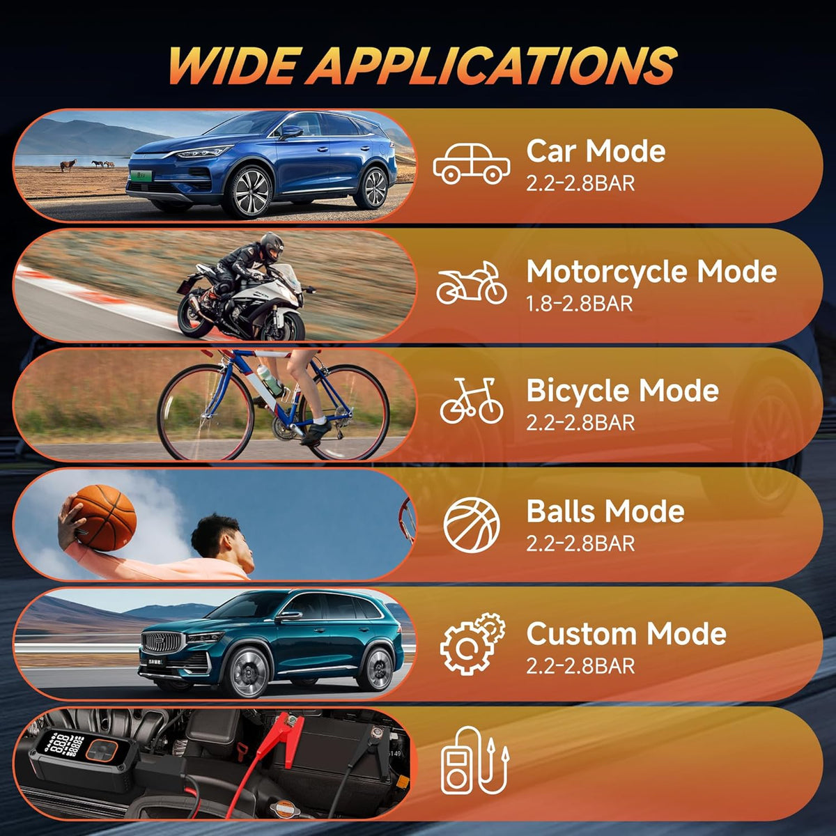 Tire Inflator Portable Air Compressor - 150PSI Air Compressor Portable with Tire Pressure Gauge and Led Lights, Fast Inflation & Auto Shutoff Function,Air Pump For Car Tires, Bike, Motorcycle, Ball