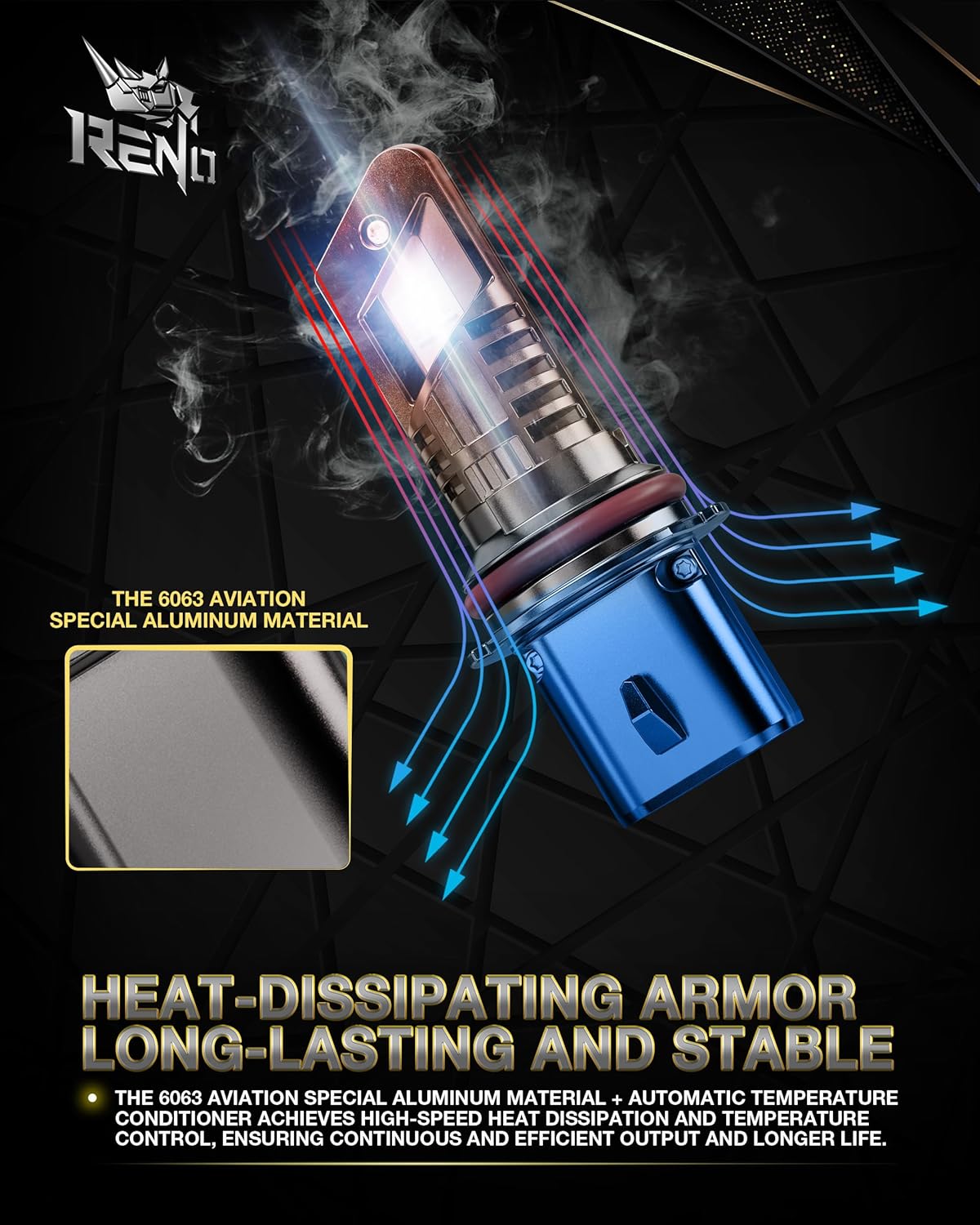 RENO 9007 Bulb,9007 Fog Light Bulbs 6000k White Lights Cool Fan Fanless In Line Car Fog Bulb Plug-N-Play, Pack of 2