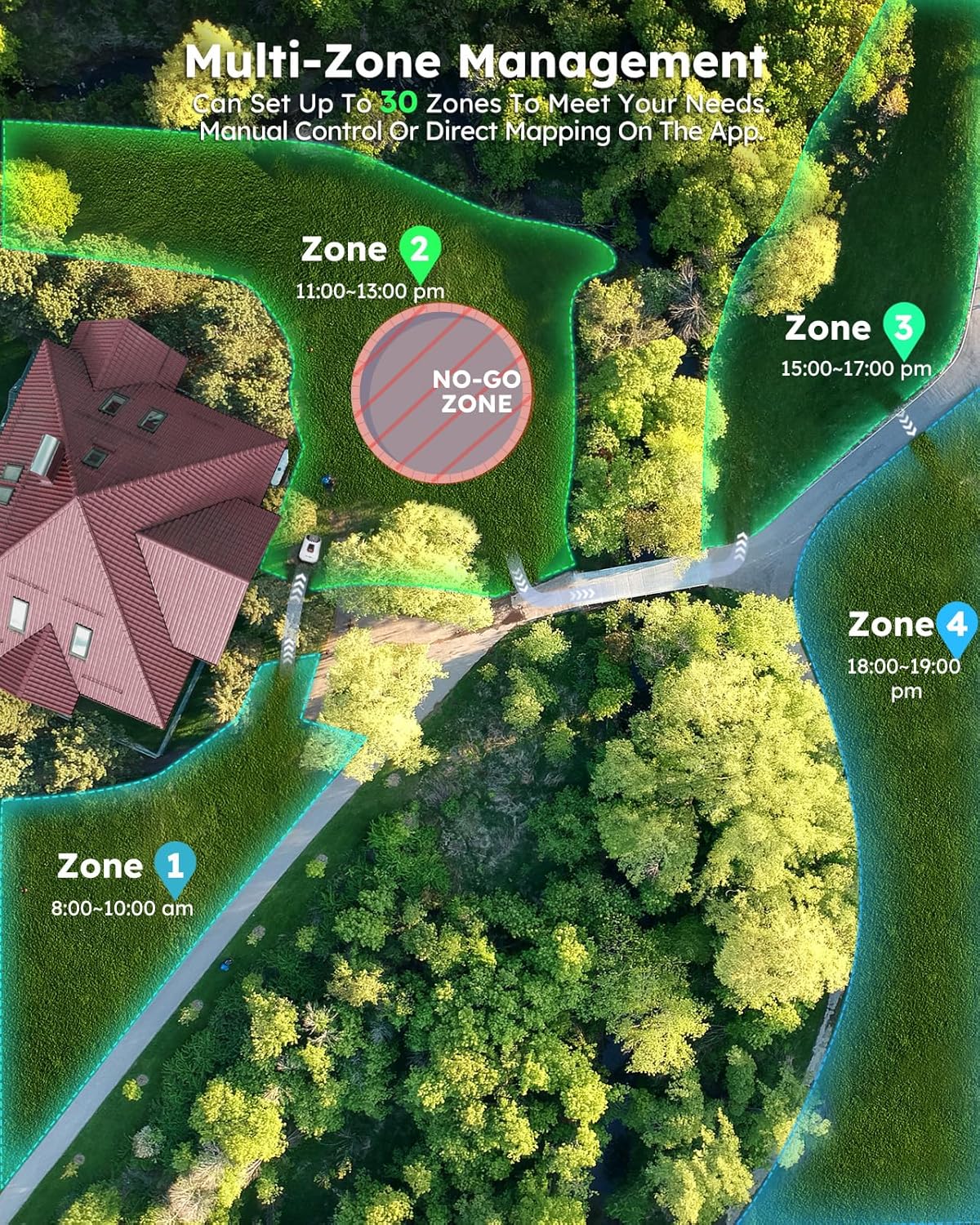 Robot Lawn Mower NO Wire - 0.9 Acre, Full Band RTK+4-Eye Vision Robotic Lawnmower, Automatic Mapping, 30 Multi-Zone Management, Accurate Obstacle Avoidance, Intelligent Anti-Theft, APP Control