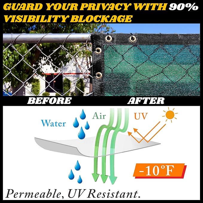 Royal Shade Custom Size 5' x 191' Green Fence Privacy Screen Windscreen Cover Netting Mesh Fabric Cloth - Cable Zip Ties Included (We Make Custom Size)