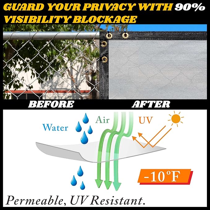 Royal Shade Custom Size 6' x 35' Grey Fence Privacy Screen Windscreen Cover Netting Mesh Fabric Cloth - Cable Zip Ties Included (We Make Custom Size)