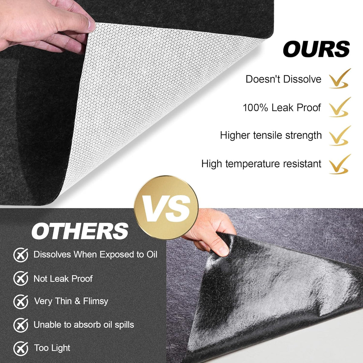 Oil Spill Mat, Garage Floor Mat for Garage & Workshop, 64″×32″ Reusable Floor Protector, Waterproof with Non‑Slip Rubber Backing, High‑Absorbency.