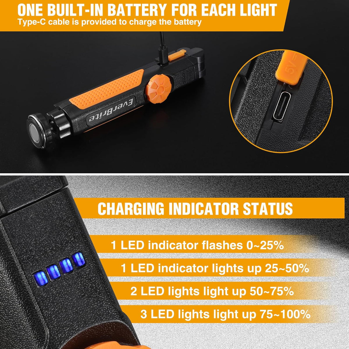 EverBrite LED Rechargeable Work Light, 800LM COB Foldable Flashlight, Magnetic Work Lights with Hanging Hook, 360° & 270° Rotation, 4 Power Indicator Lights - for Car Repair, Home, Emergency